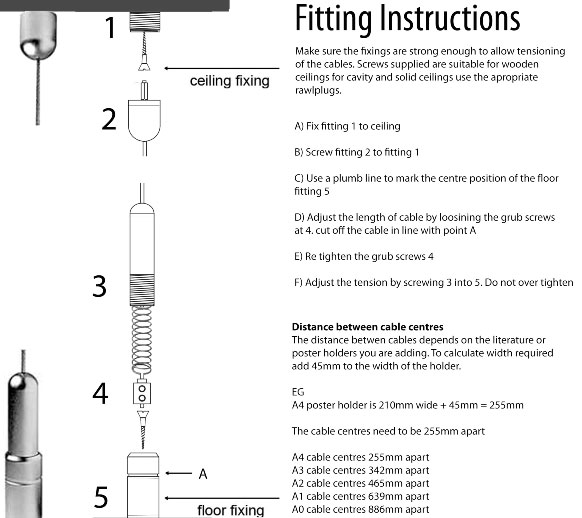 Cable display setup example
